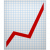 chart_with_upwards_trend-qehvk9f742dcgmfmzowdfvrb43byzoz2pmwo3eyq2c